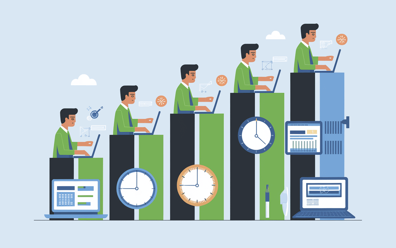graphique productivité développement blackbox ai